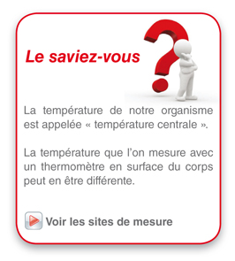 la température de notre organisme est appelée température centrale. La température que l'on mesure avec un thermomètre en surface du corps peut en êter différente.